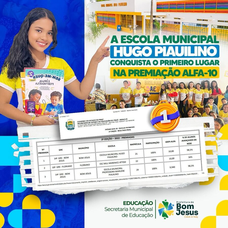 Bom Jesus | Escola Municipal Hugo Piauilino é reconhecida como a melhor escola do estado em alfabetização