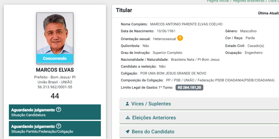 Candidatos Nestor e Marcos Elvas Registram Candidaturas a Prefeito de Bom Jesus (crédito: Ponto X)