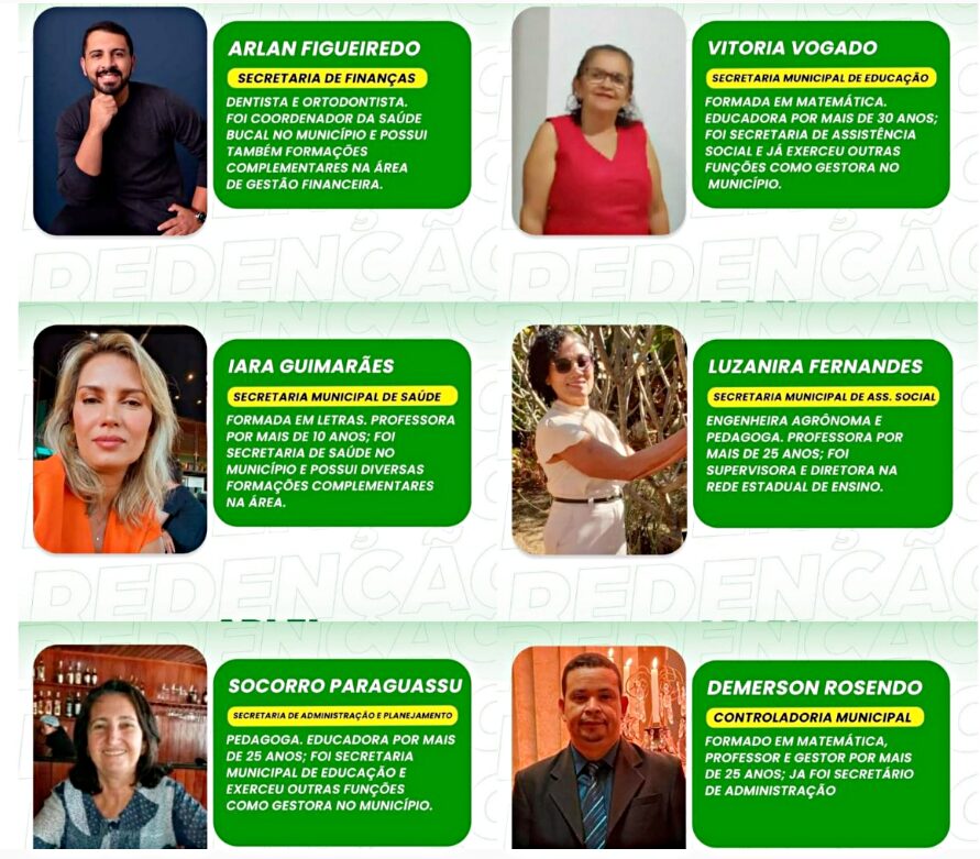 Dr. Arlei Borges anuncia equipe de secretários para sua gestão em Redenção do Gurguéia (2025-2028)