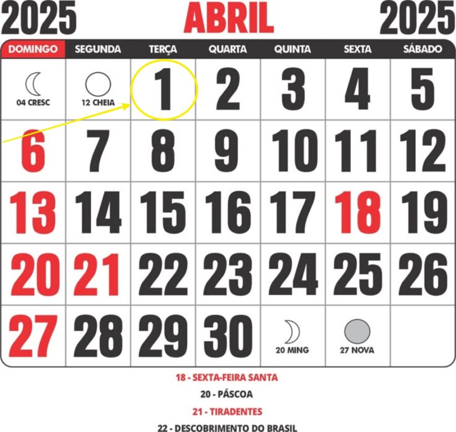 Saiba por que 1º de abril é o Dia da Mentira em diversos países