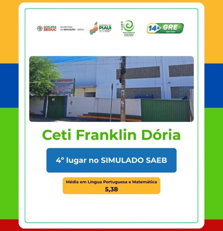 Escola CETI Franklin Dória conquista 4º lugar no Simulado SAEB da 14ª GRE de Bom Jesus