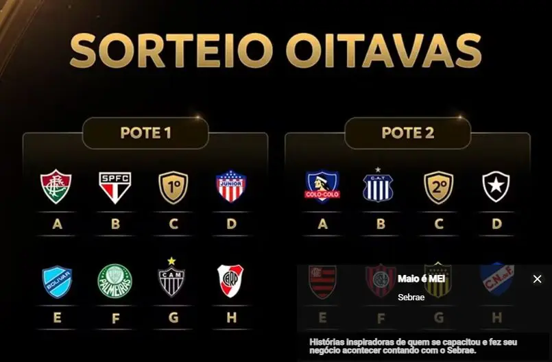 Oitavas da Libertadores 2024 veja os jogos e chaveamento até a final